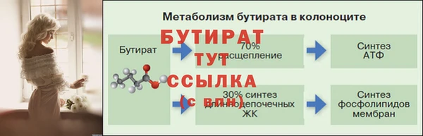 крисы Балахна